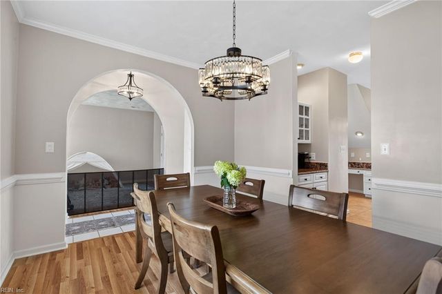 909 Wheatfield WAY, Chesapeake, VA 23320