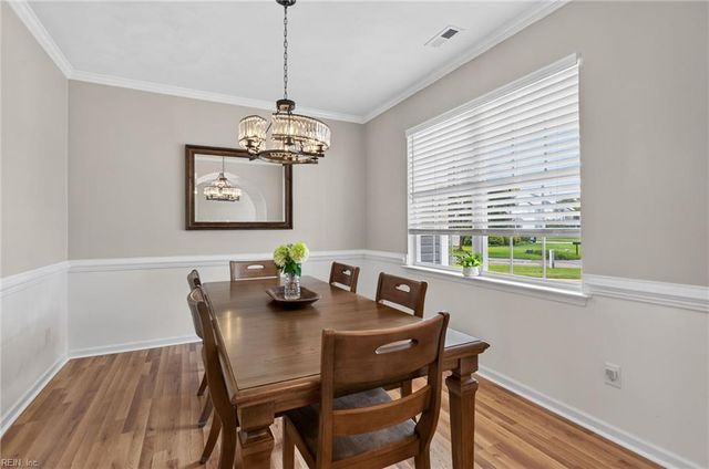 909 Wheatfield WAY, Chesapeake, VA 23320