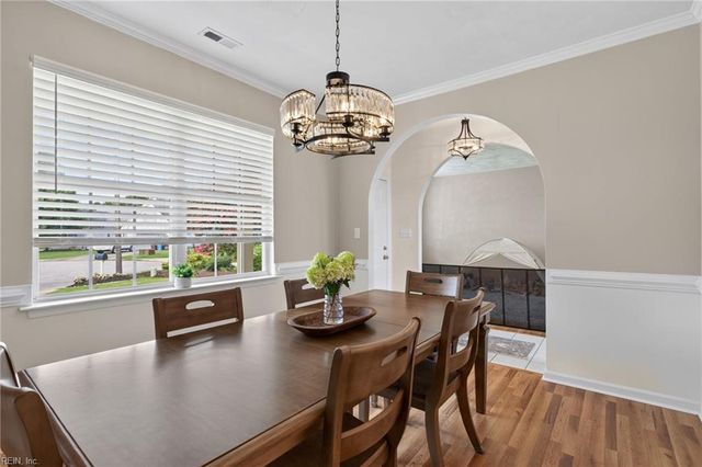 909 Wheatfield WAY, Chesapeake, VA 23320
