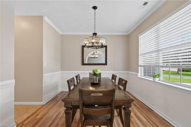 909 Wheatfield WAY, Chesapeake, VA 23320