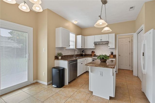 909 Wheatfield WAY, Chesapeake, VA 23320