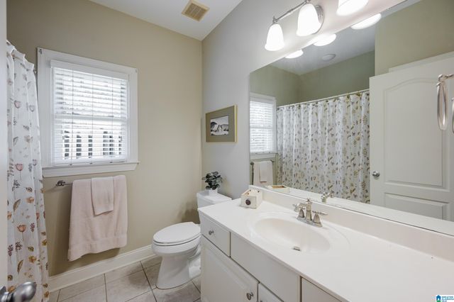 1124 HAVEN ROAD, Hoover, AL 35242