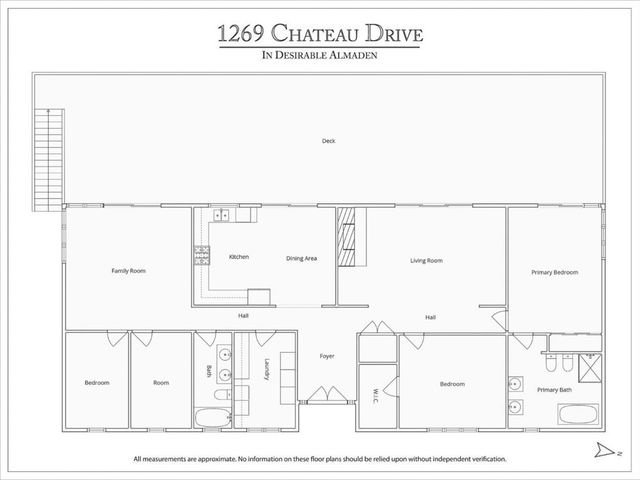 1269 Chateau Drive, San Jose, CA 95120