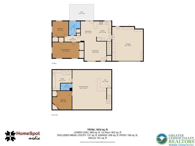1020 Colorado Street, Allentown City, PA 18103