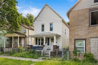 433 20th Street, Niagara Falls, NY 14303