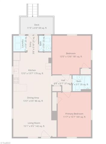 1603 Connor Place, High Point, NC 27260