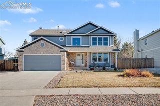 8783 Quail Glen Drive, Colorado Springs, CO 80920