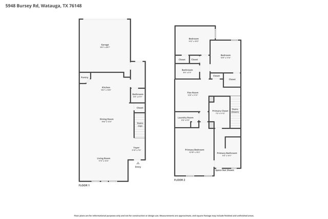 5948 Bursey Road, Watauga, TX 76148