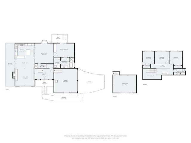 200 Birchwood, Lake Arrowhead, CA 92352