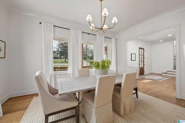 3799 GLASS DRIVE, Mountain Brook, AL 35223