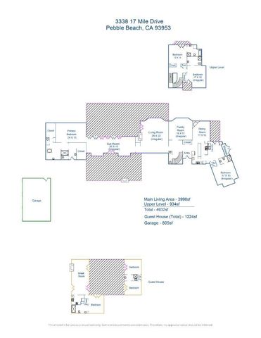 3338 17 Mile Drive, Pebble Beach, CA 93953