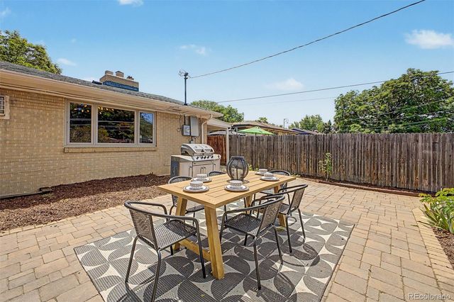 1511 S Cherry Street, Denver, CO 80222