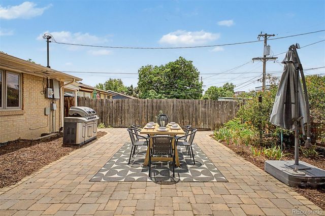 1511 S Cherry Street, Denver, CO 80222