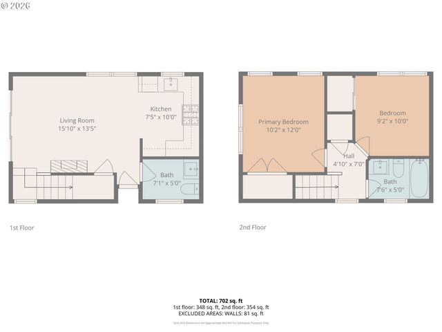 6471 Se RAMONA St C, Portland, OR 97206