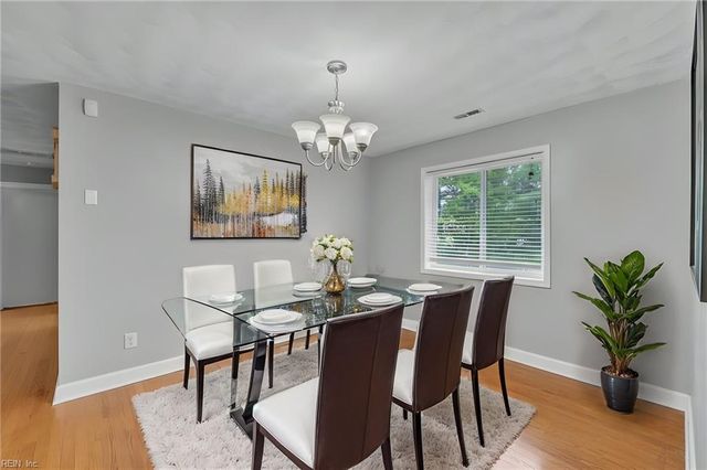 7728 Azalea Garden RD, Norfolk, VA 23518