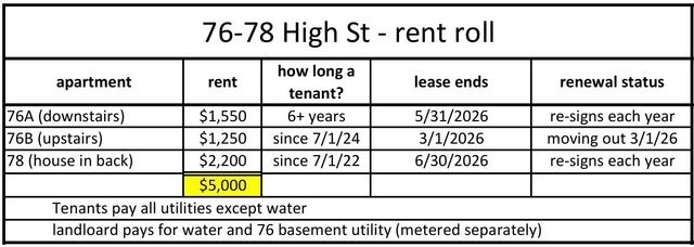 76-78 High Street 76, Perinton, NY 14450