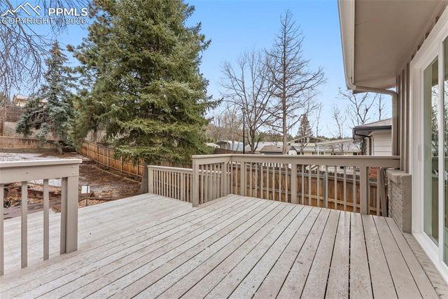 2414 Warwick Lane, Colorado Springs, CO 80909