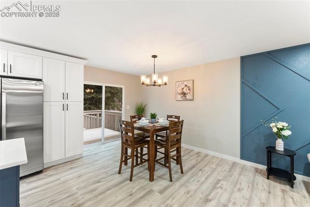 2414 Warwick Lane, Colorado Springs, CO 80909