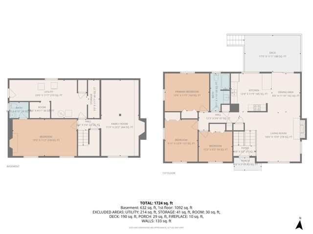 3931 Green Spring AVE, Roanoke, VA 24017