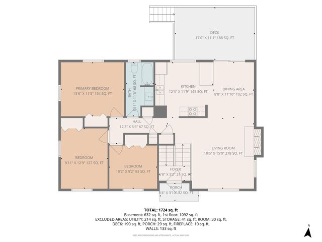 3931 Green Spring AVE, Roanoke, VA 24017