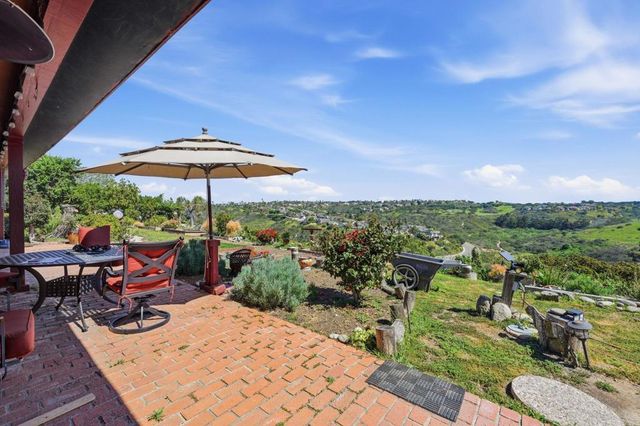1355 Rainbow Ridge Lane, Encinitas, CA 92024
