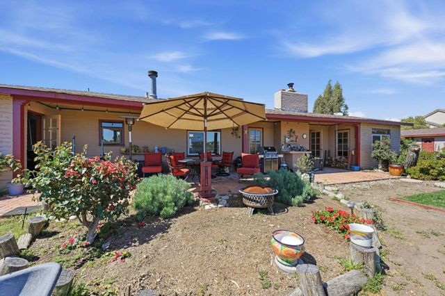 1355 Rainbow Ridge Lane, Encinitas, CA 92024