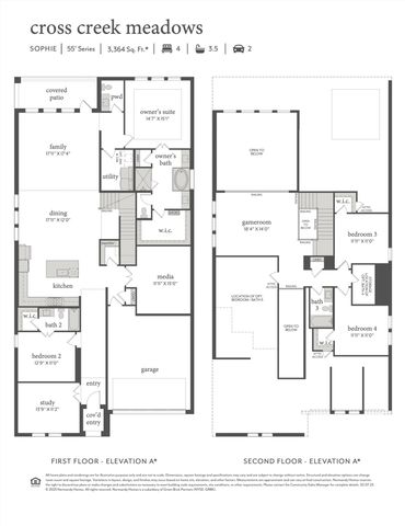 1812 Vetiver Glow Drive, Celina, TX 75009