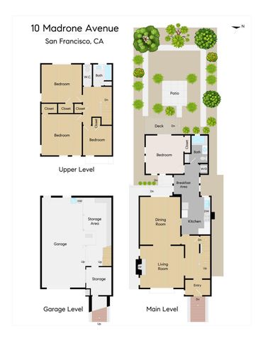 10 Madrone Avenue, San Francisco, CA 94127