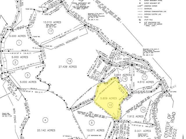 220 Screaming Eagle Drive, Mars Hill, NC 28754