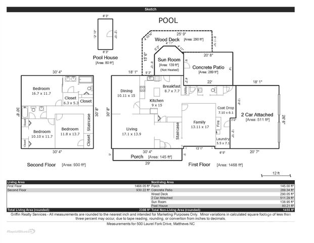 500 Laurel Fork Drive, Matthews, NC 28105