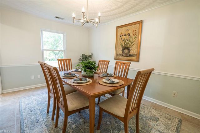 108 Golden Maple DR, Virginia Beach, VA 23452