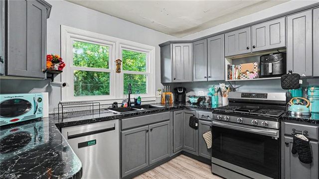 611 Candlewood Drive, Greensboro, NC 27403