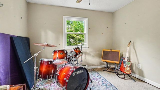 611 Candlewood Drive, Greensboro, NC 27403