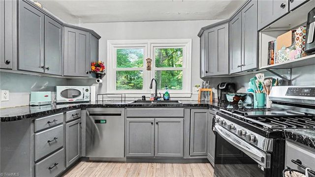 611 Candlewood Drive, Greensboro, NC 27403
