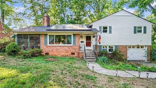 611 Candlewood Drive, Greensboro, NC 27403