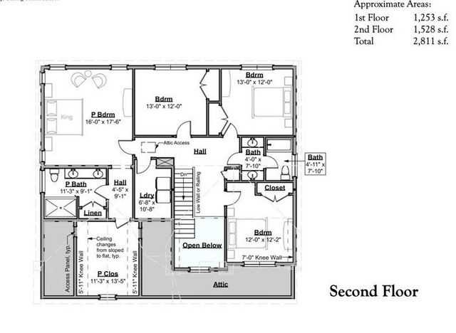 62 High Street Lot 12, Stoneham, MA 02180