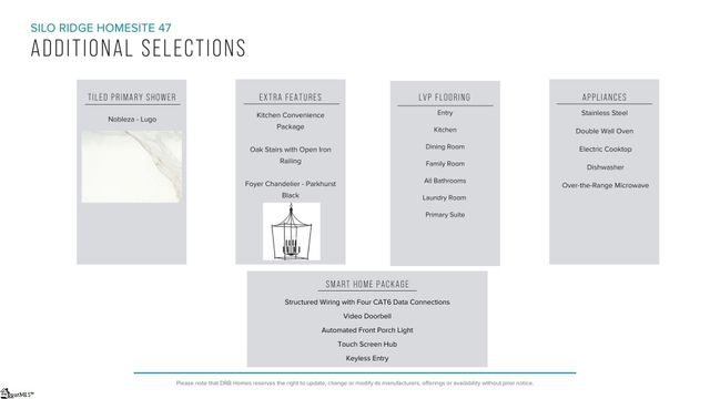 117 Silo Ridge Drive, Anderson, SC 29621