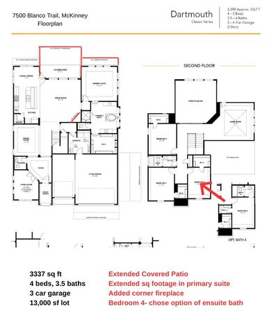 7500 Blanco Trail, Mckinney, TX 75071