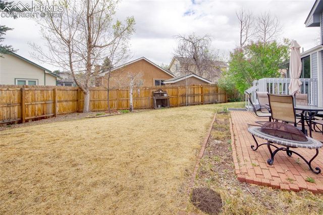 8270 Steadman Drive, Colorado Springs, CO 80920