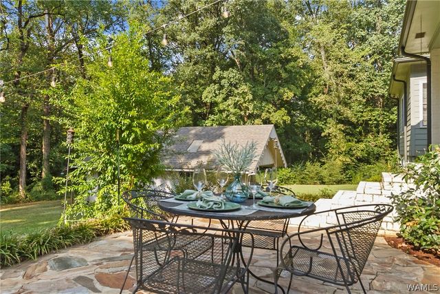 3000 Shannon, Tuscaloosa, AL 35404