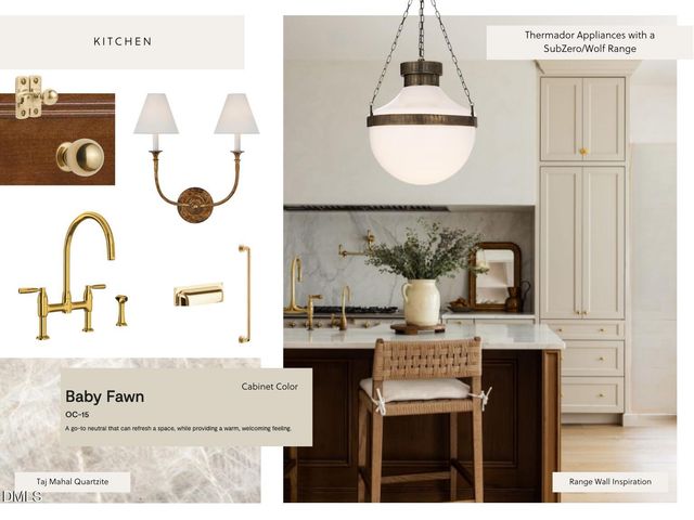 3074 Granville Drive, Raleigh, NC 27609