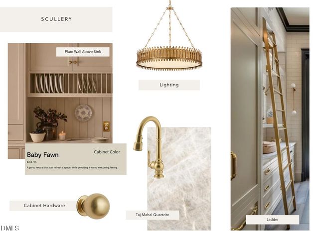 3074 Granville Drive, Raleigh, NC 27609