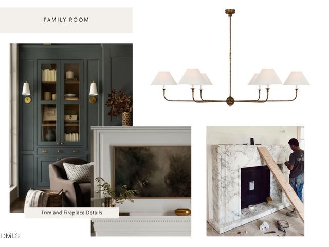 3074 Granville Drive, Raleigh, NC 27609