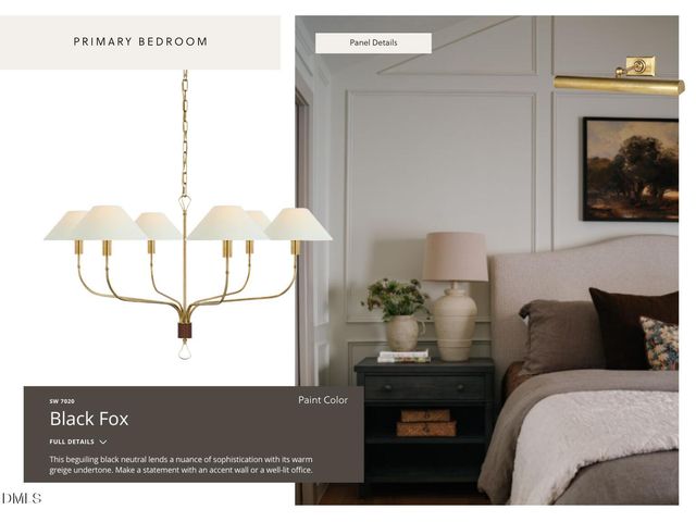 3074 Granville Drive, Raleigh, NC 27609