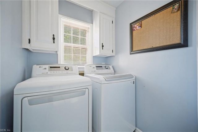 1708 Rally DR, Virginia Beach, VA 23454