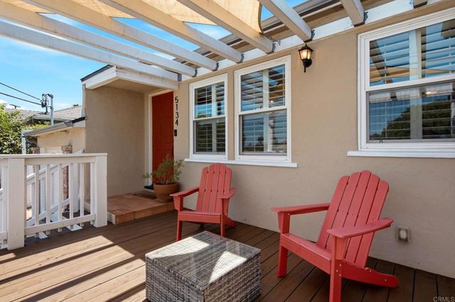 5134 Randlett Drive, La Mesa, CA 91942
