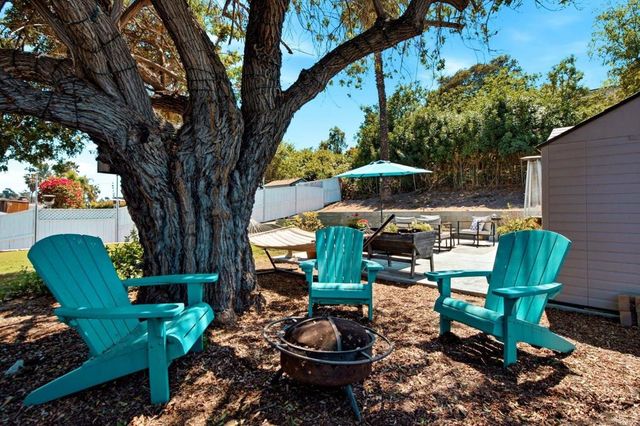 5134 Randlett Drive, La Mesa, CA 91942