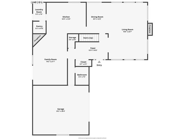 415 Nw 117TH St, Vancouver, WA 98685