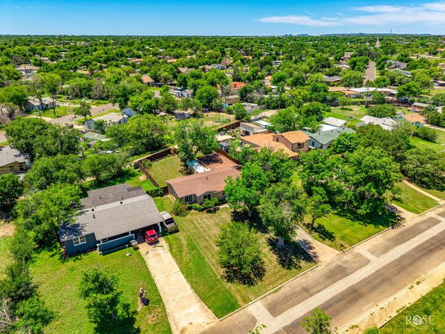 1221 Forest Park Avenue, San Angelo, TX 76901