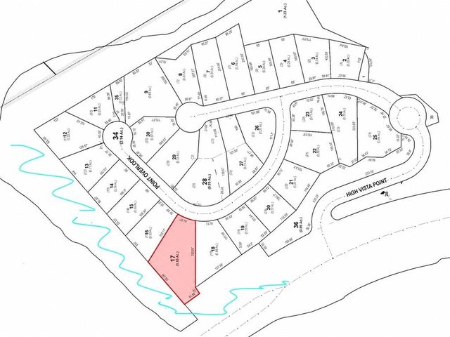 2789 NE Point Overlook, Gainesville, GA 30501
